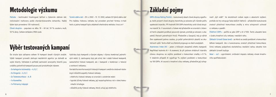 testu a jedna kampaň byla ukázkově otestována metodou TotalLink TM. Cílová skupina populace ve věku 18 6 let, 5 % souboru muži, 5 % ženy. Celkem dotázáno 396 osob.