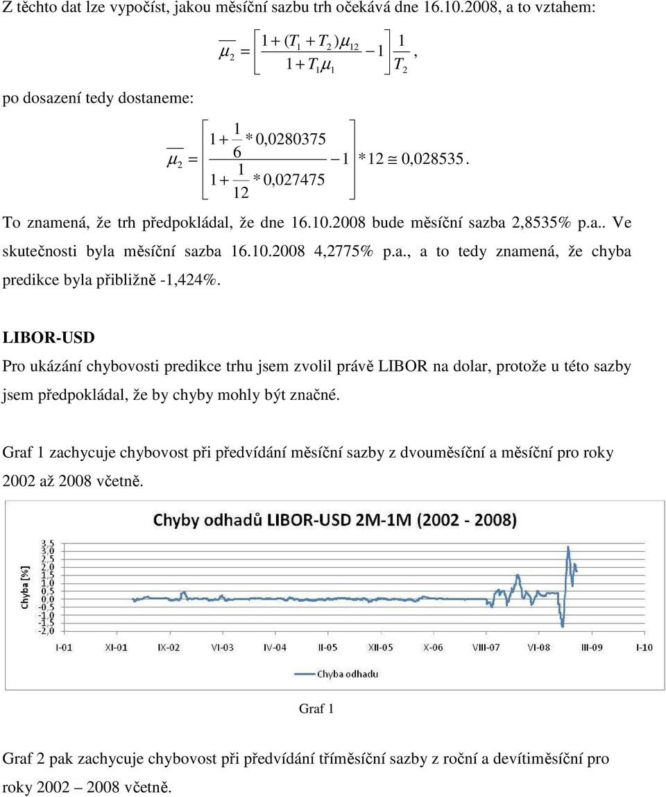 LIBOR-USD Pro ukázání chybovosi predikce rhu jsem zvolil právě LIBOR na dolar, proože u éo sazby jsem předpokládal, že by chyby mohly bý značné.