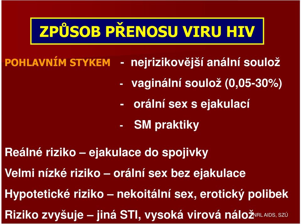 ejakulace do spojivky Velmi nízké riziko orální sex bez ejakulace Hypotetické