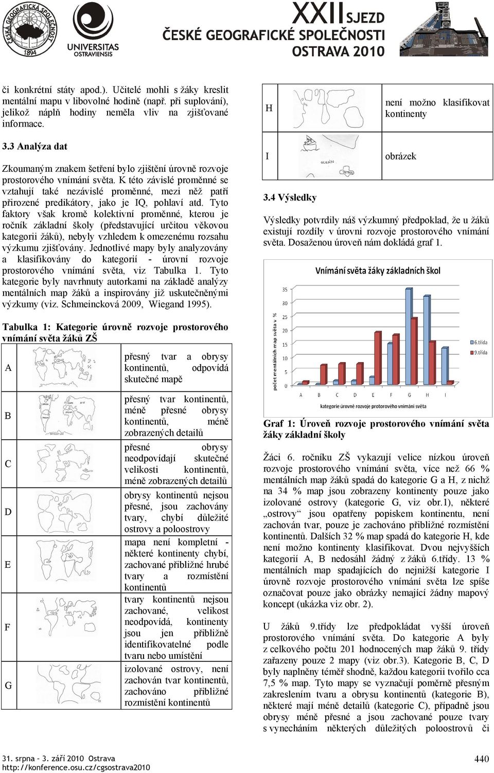 K této závislé proměnné se vztahují také nezávislé proměnné, mezi něž patří přirozené predikátory, jako je IQ, pohlaví atd.