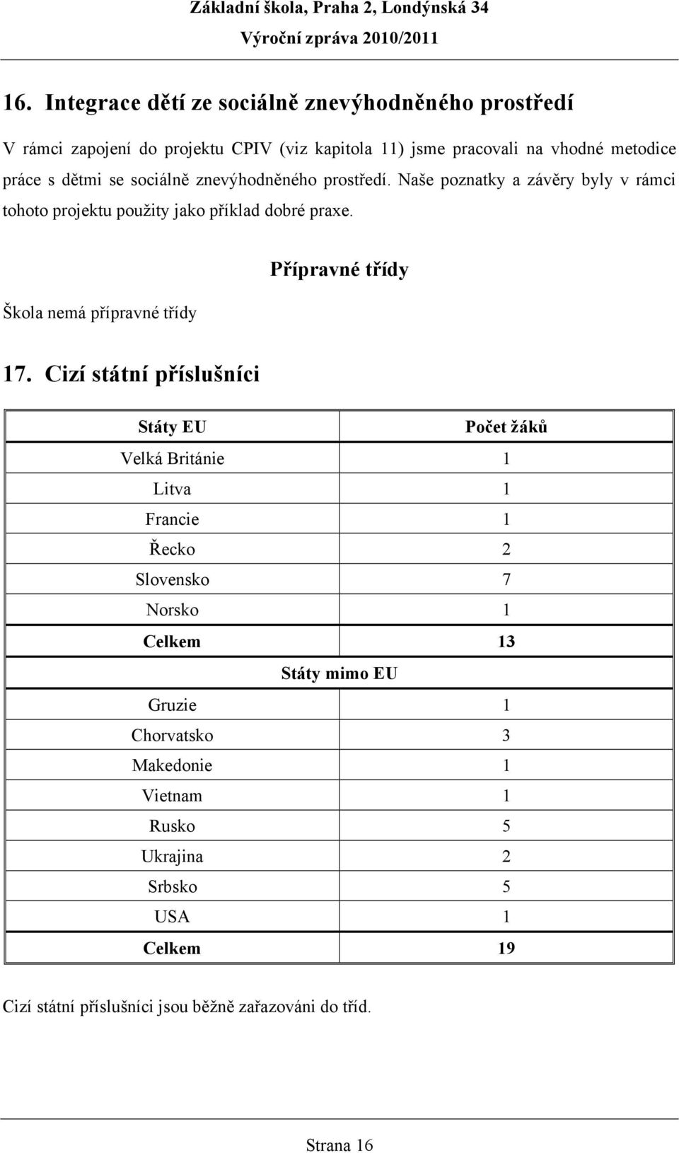 Škola nemá přípravné třídy Přípravné třídy 17.