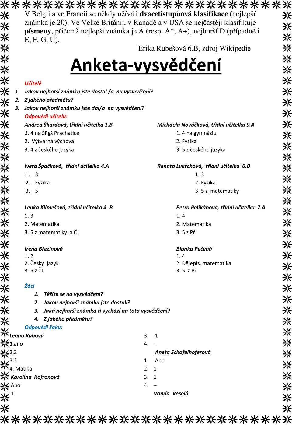 Jakou nejhorší známku jste dal/a na vysvědčení? Odpovědi učitelů: Andrea Škardová, třídní učitelka 1.B Michaela Nováčková, třídní učitelka 9.A 1. 4 na SPgš Prachatice 1. 4 na gymnáziu 2.