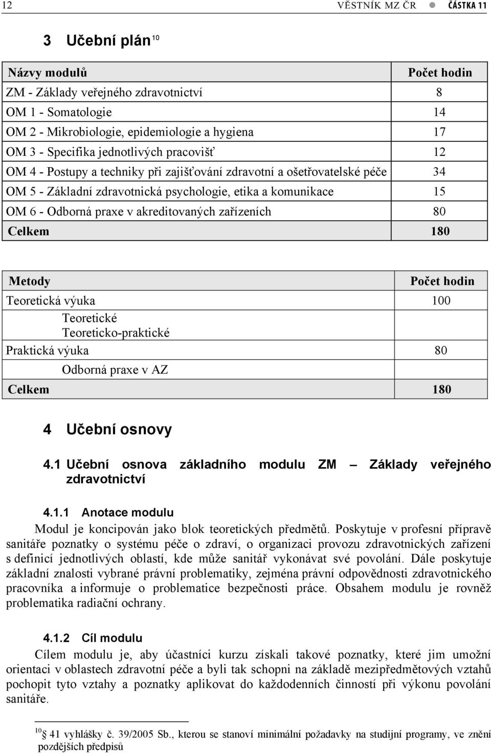 zaízeních 80 Celkem 180 Metody Poet hodin Teoretická výuka 100 Teoretické Teoreticko-praktické Praktická výuka 80 Odborná praxe v AZ Celkem 180 4 Uební osnovy 4.