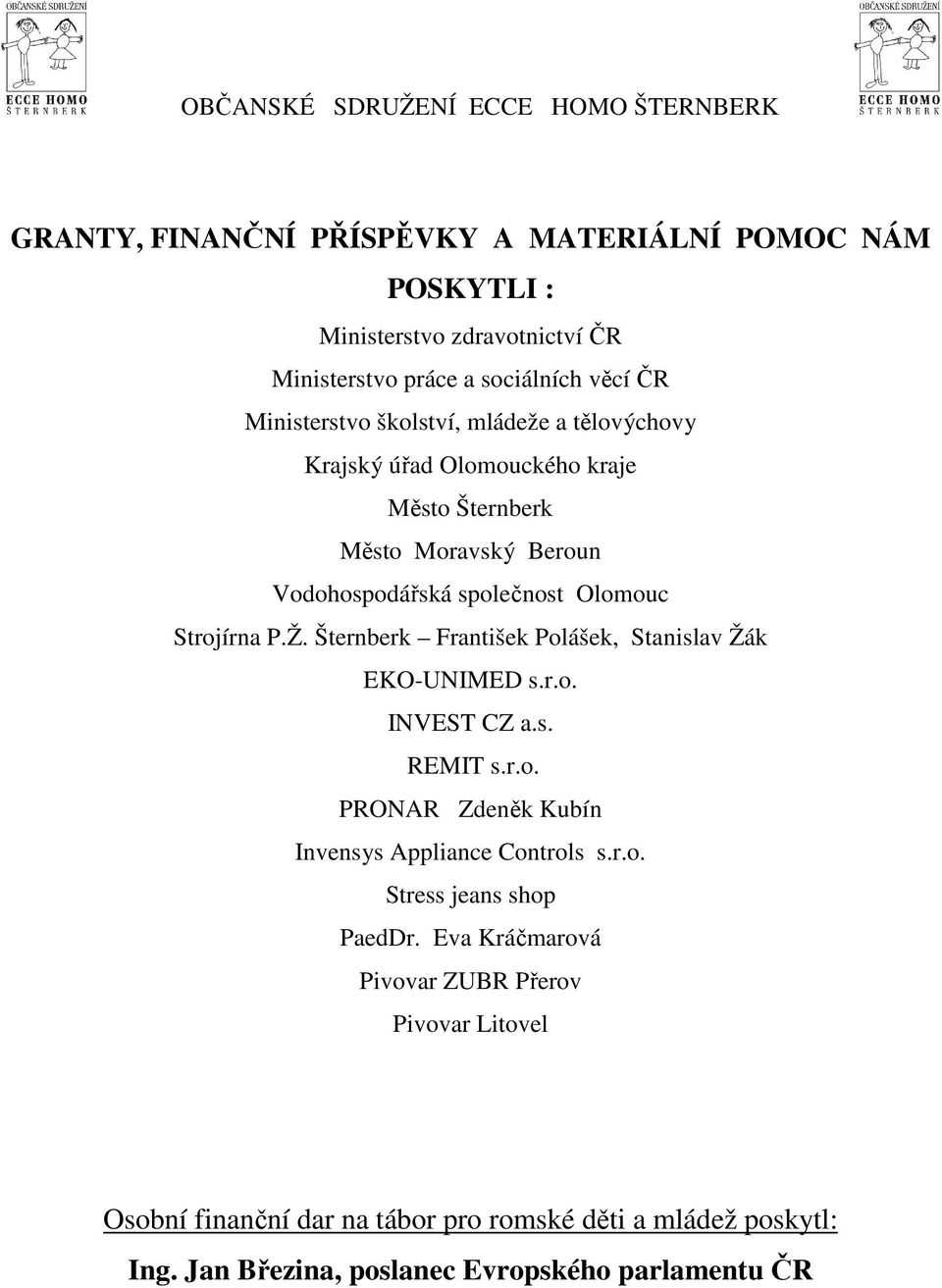 Šternberk František Polášek, Stanislav Žák EKO-UNIMED s.r.o. INVEST CZ a.s. REMIT s.r.o. PRONAR Zdeněk Kubín Invensys Appliance Controls s.r.o. Stress jeans shop PaedDr.