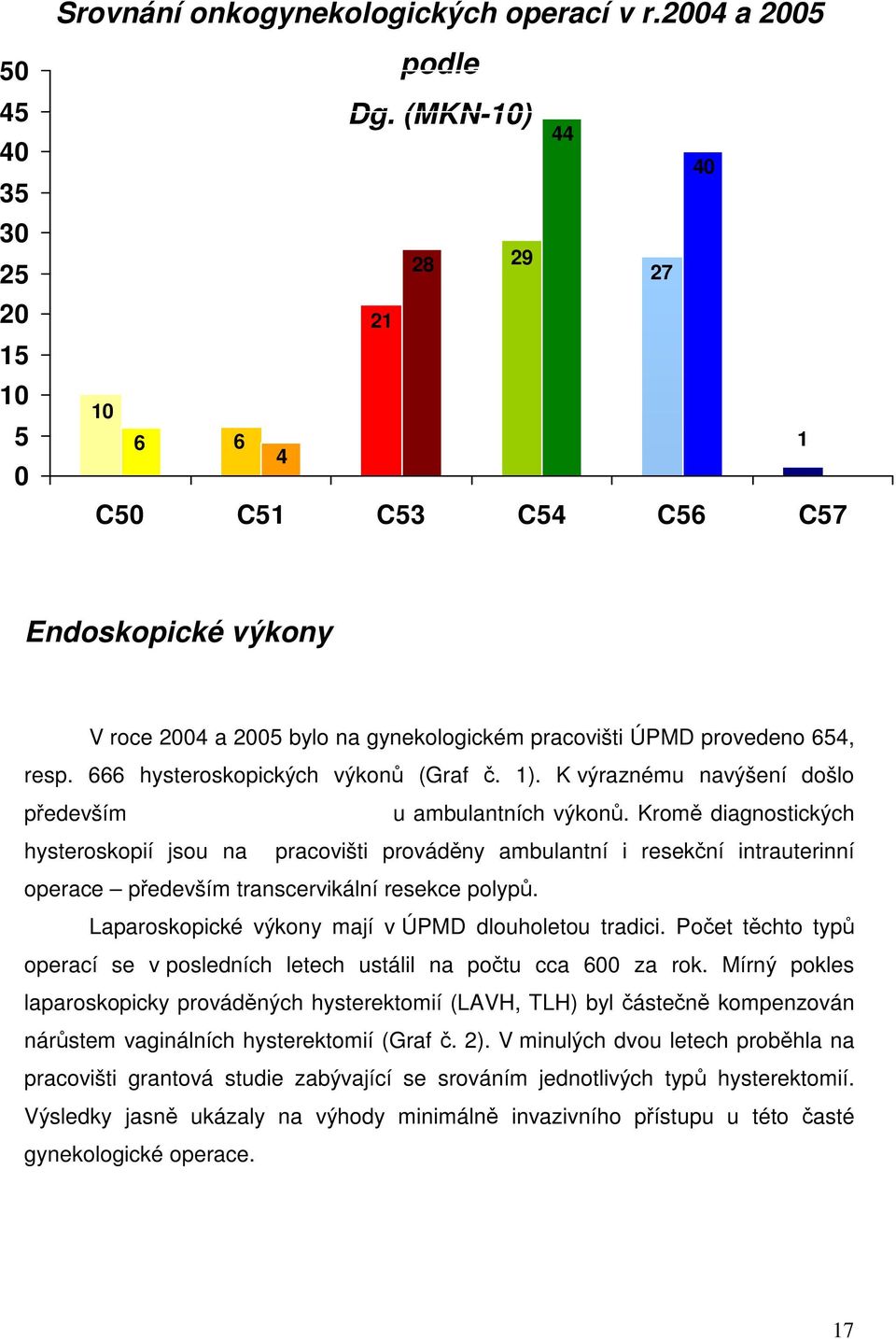 K výraznému navýšení došlo pedevším u ambulantních výkon.