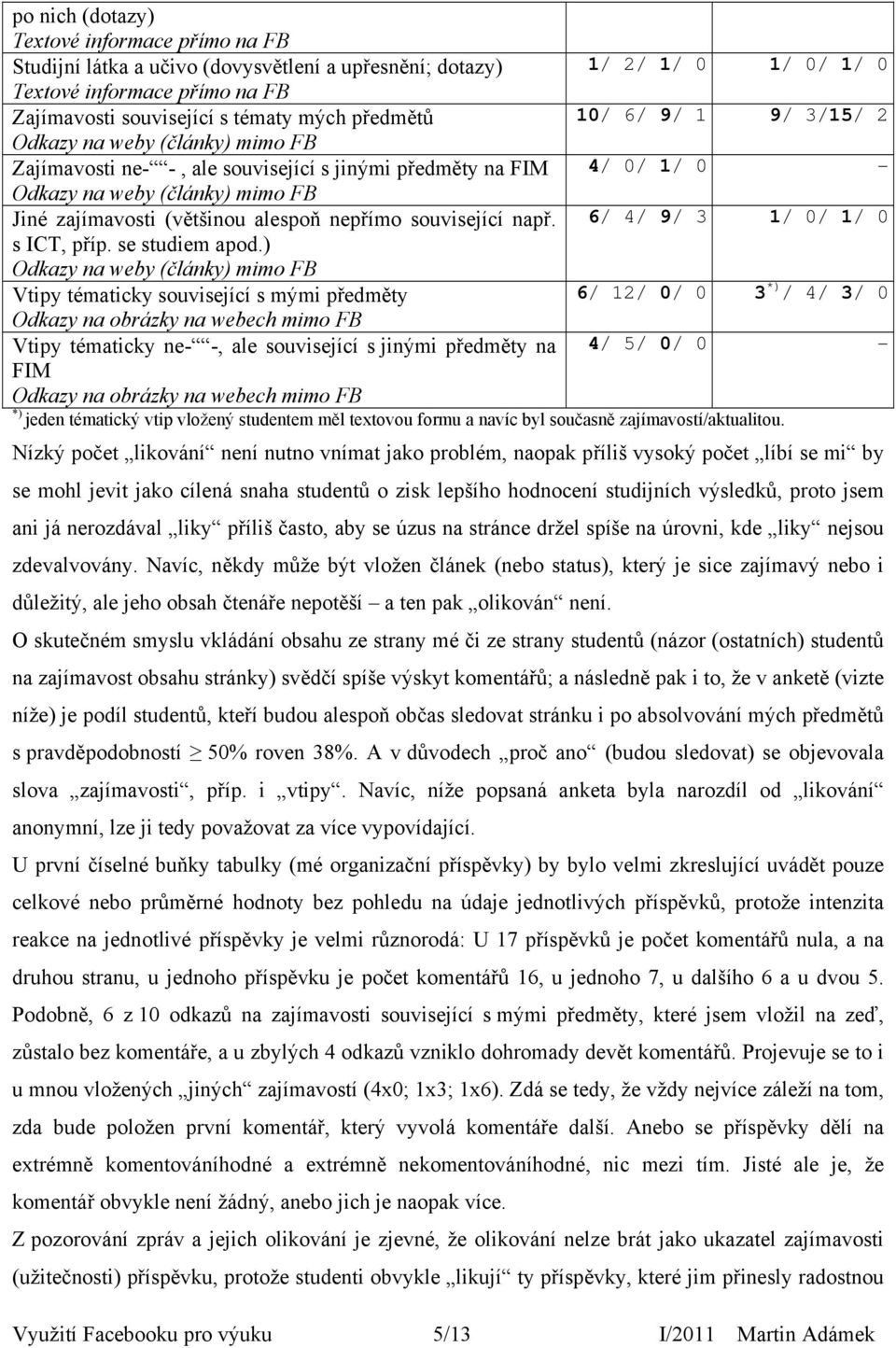 alespoň nepřímo související např. 6/ 4/ 9/ 3 1/ 0/ 1/ 0 s ICT, příp. se studiem apod.