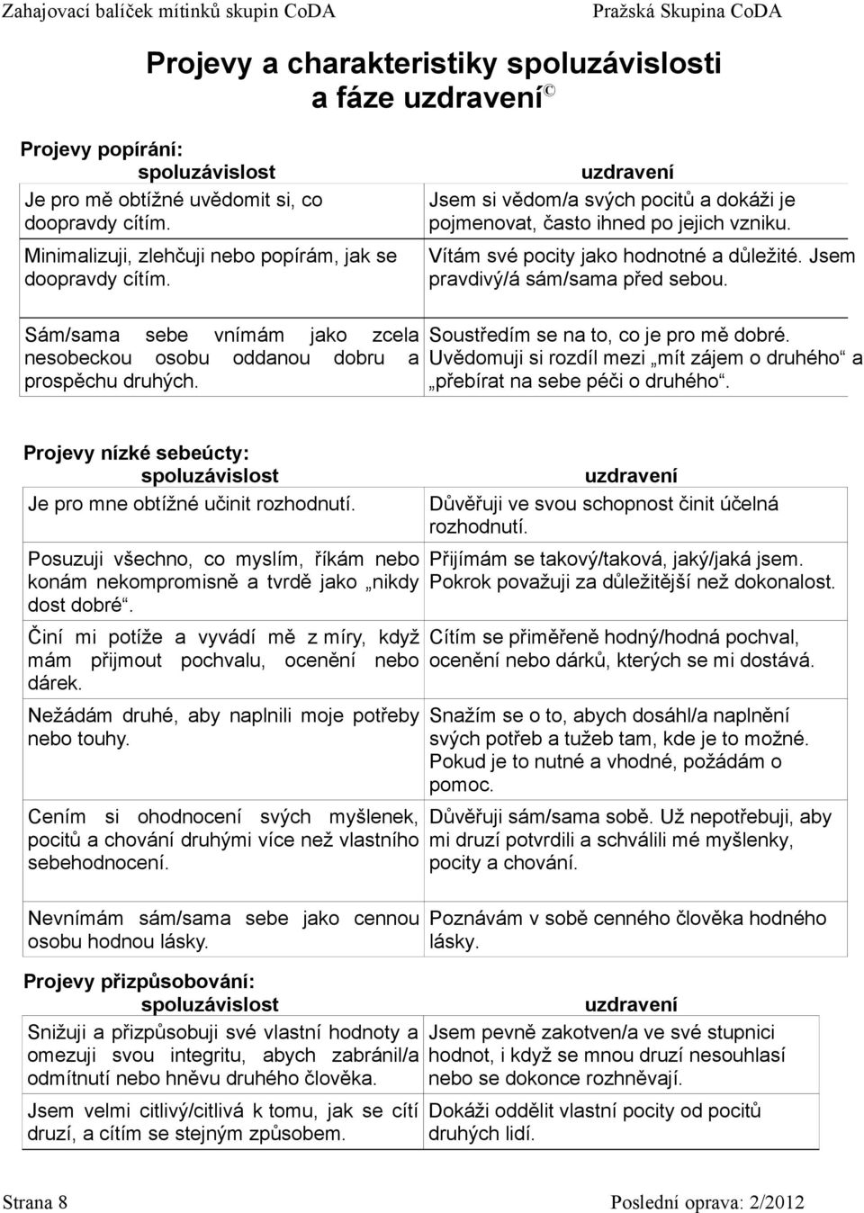 Jsem pravdivý/á sám/sama před sebou. Sám/sama sebe vnímám jako zcela nesobeckou osobu oddanou dobru a prospěchu druhých. Soustředím se na to, co je pro mě dobré.