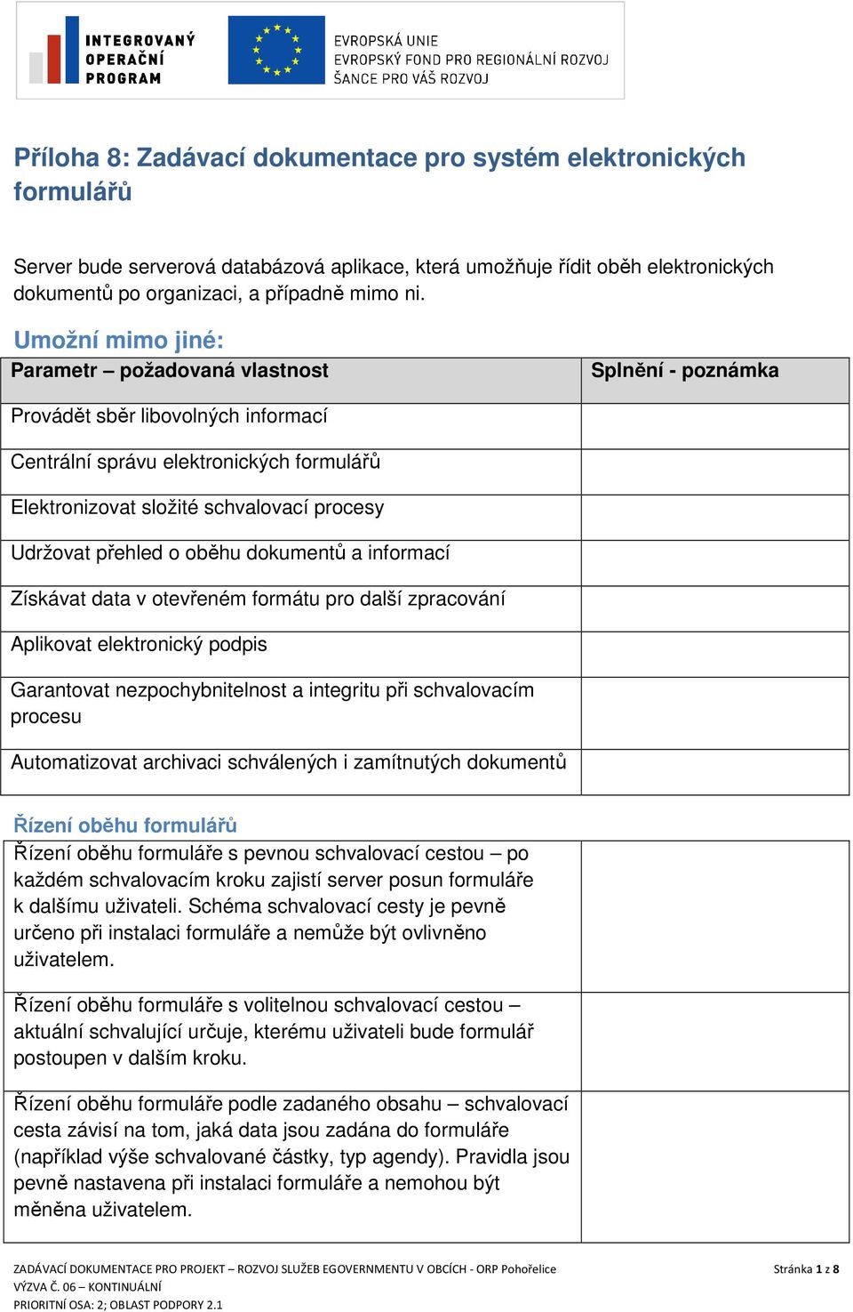 přehled o oběhu dokumentů a informací Získávat data v otevřeném formátu pro další zpracování Aplikovat elektronický podpis Garantovat nezpochybnitelnost a integritu při schvalovacím procesu