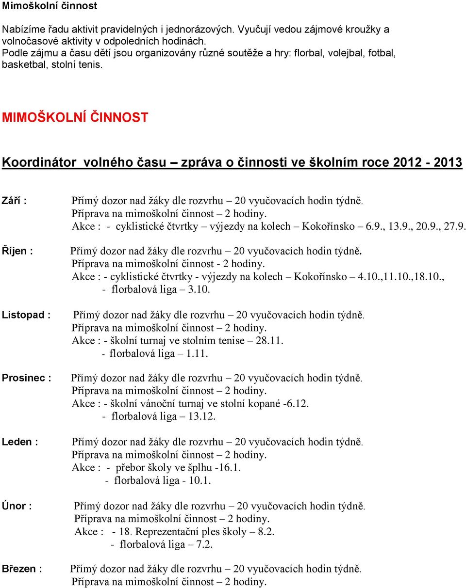 MIMOŠKOLNÍ ČINNOST Koordinátor volného času zpráva o činnosti ve školním roce 2012-2013 Září : Říjen : Listopad : Prosinec : Leden : Únor : Březen : Přímý dozor nad žáky dle rozvrhu 20 vyučovacích