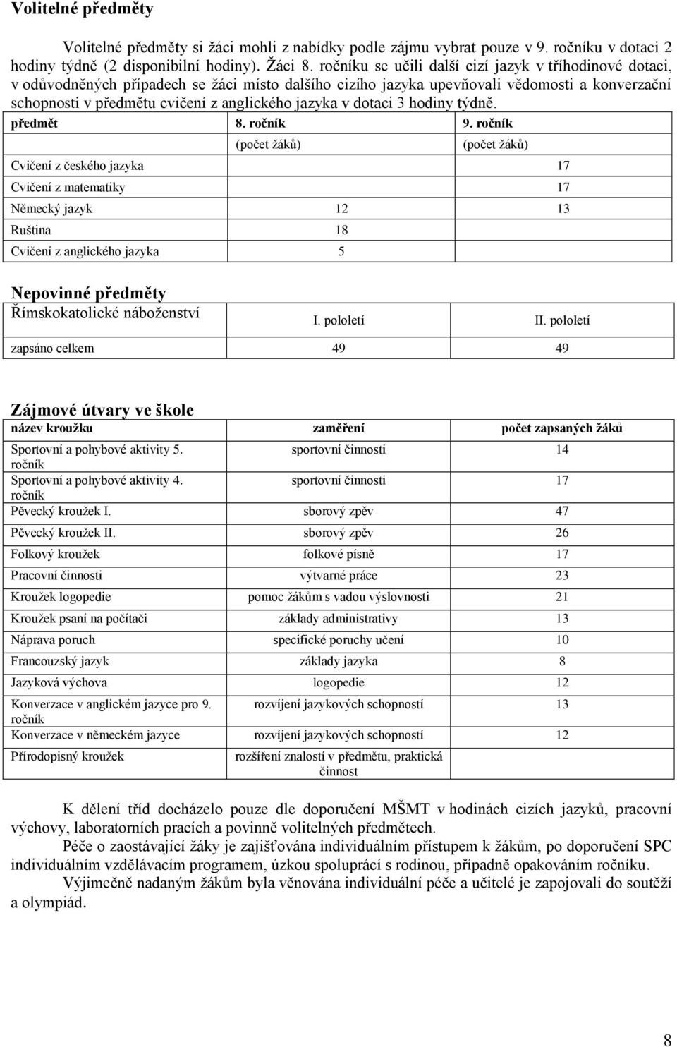 jazyka v dotaci 3 hodiny týdně. předmět 8. ročník 9.