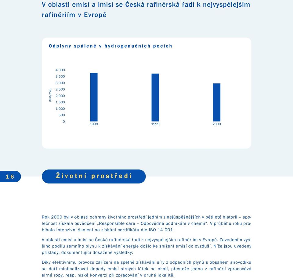 V průběhu roku probíhalo intenzivní školení na získání certifikátu dle ISO 14 001. V oblasti emisí a imisí se Česká rafinérská řadí k nejvyspělejším rafinériím v Evropě.