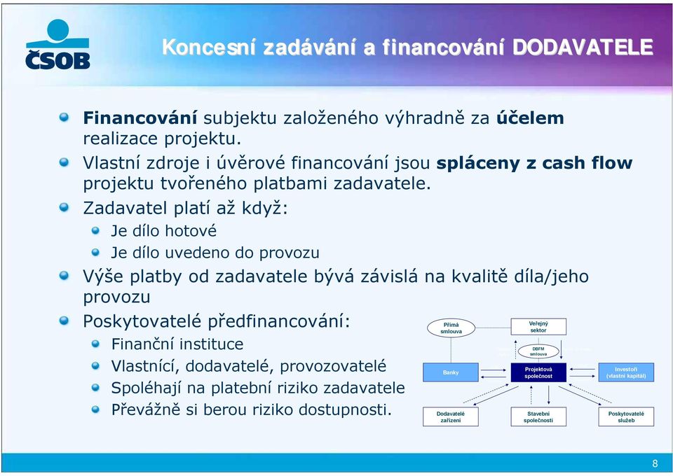 Zadavatel platí až když: Je dílo hotové Je dílo uvedeno do provozu Výše platby od zadavatele bývá závislá na kvalitě díla/jeho provozu Poskytovatelé předfinancování: Finanční instituce