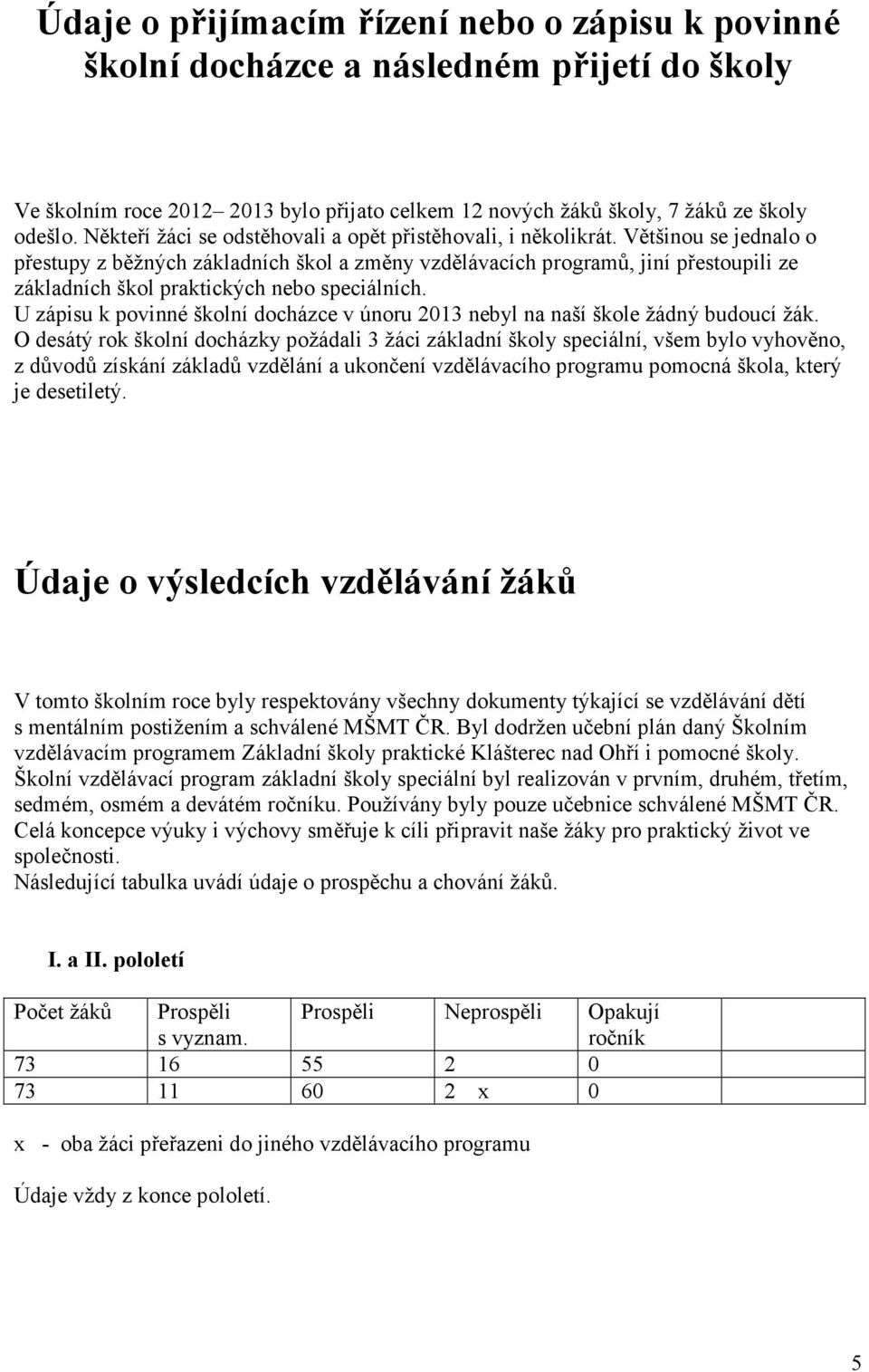 Většinou se jednalo o přestupy z běžných základních škol a změny vzdělávacích programů, jiní přestoupili ze základních škol praktických nebo speciálních.