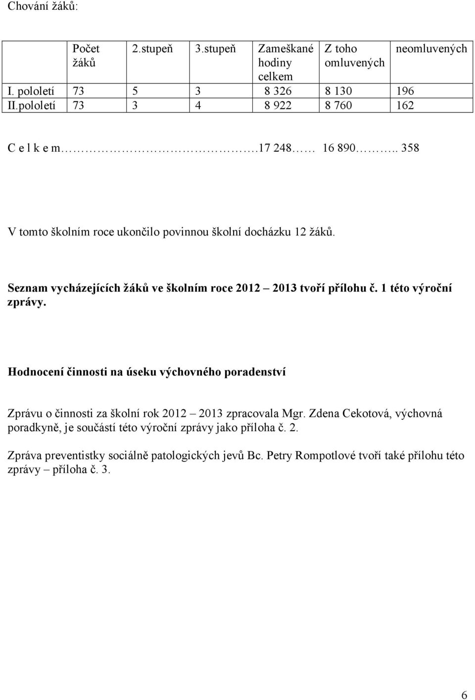 Seznam vycházejících žáků ve školním roce 2012 2013 tvoří přílohu č. 1 této výroční zprávy.