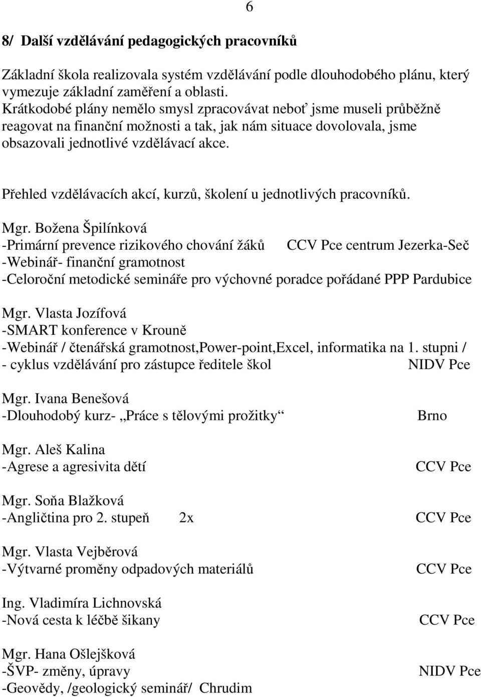 6 Přehled vzdělávacích akcí, kurzů, školení u jednotlivých pracovníků. Mgr.