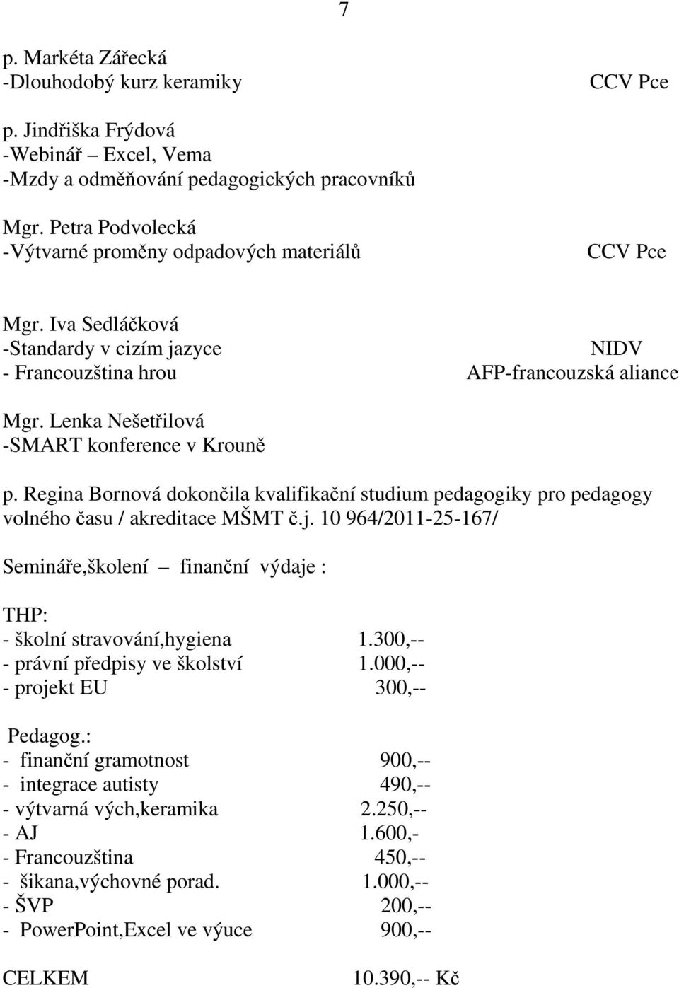 Lenka Nešetřilová -SMART konference v Krouně p. Regina Bornová dokončila kvalifikační studium pedagogiky pro pedagogy volného času / akreditace MŠMT č.j.