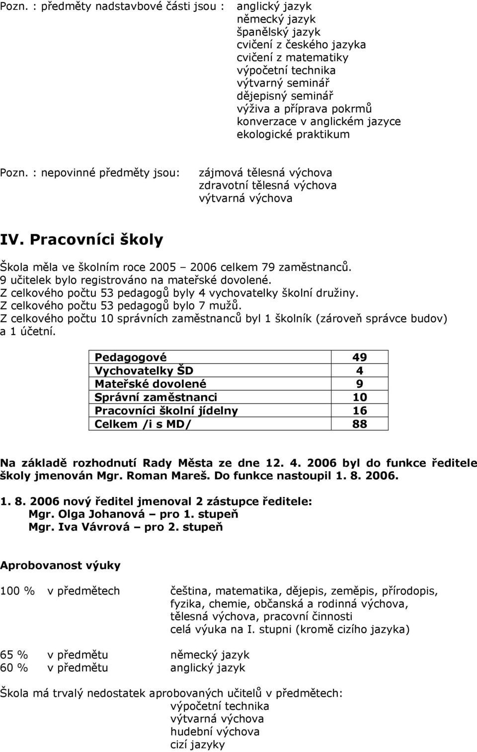 Pracovníci školy Škola měla ve školním roce 2005 2006 celkem 79 zaměstnanců. 9 učitelek bylo registrováno na mateřské dovolené. Z celkového počtu 53 pedagogů byly 4 vychovatelky školní družiny.