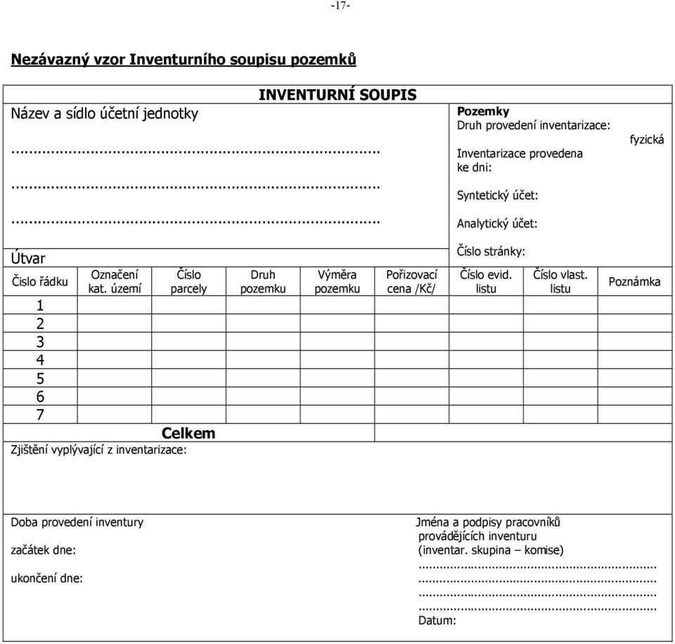 území Číslo parcely Celkem Zjištění vyplývající z inventarizace: Druh pozemku Výměra pozemku Pořizovací cena /Kč/ Číslo stránky: Číslo evid.