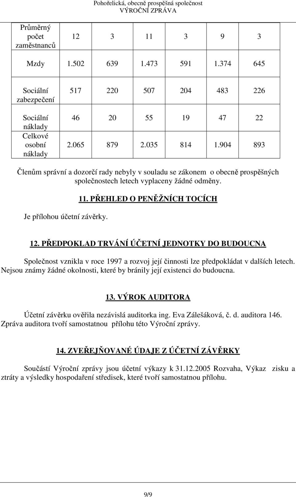 PŘEHLED O PENĚŽNÍCH TOCÍCH 12. PŘEDPOKLAD TRVÁNÍ ÚČETNÍ JEDNOTKY DO BUDOUCNA Společnost vznikla v roce 1997 a rozvoj její činnosti lze předpokládat v dalších letech.