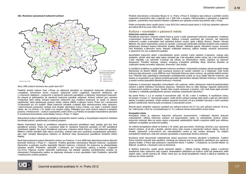 výstavbu nového koncertního sálu v Praze. Podle současného stavu využití území v roce 2012 činí celkový rozsah ploch (> 0,25 ha) veřejného vybavení pro kulturu 65,8 ha a pro církev 52,2 ha.