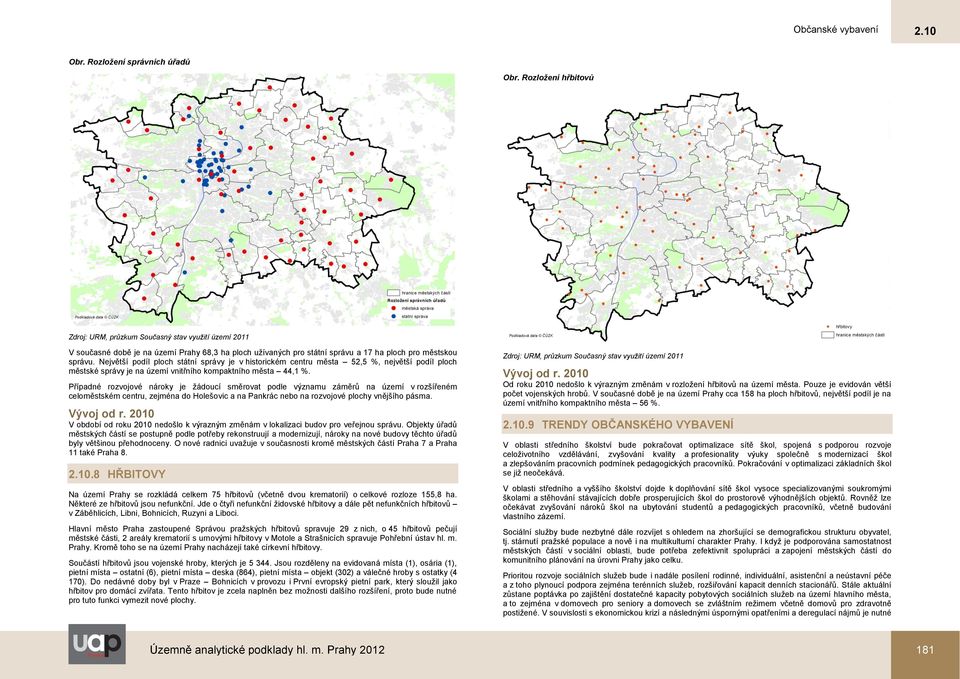 Největší podíl ploch státní správy je v historickém centru města 52,5 %, největší podíl ploch městské správy je na území vnitřního kompaktního města 44,1 %.