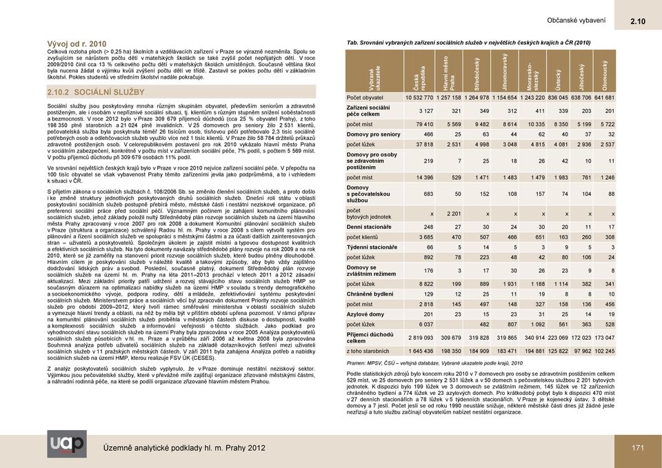 Spolu se zvyšujícím se nárůstem počtu dětí v mateřských školách se také zvýšil počet nepřijatých dětí. V roce 2009/2010 činil cca 13 % celkového počtu dětí v mateřských školách umístěných.