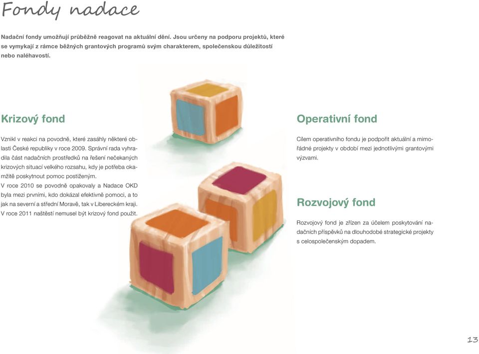 Krizový fond Operativní fond Vznikl v reakci na povodně, které zasáhly některé oblasti České republiky v roce 2009.