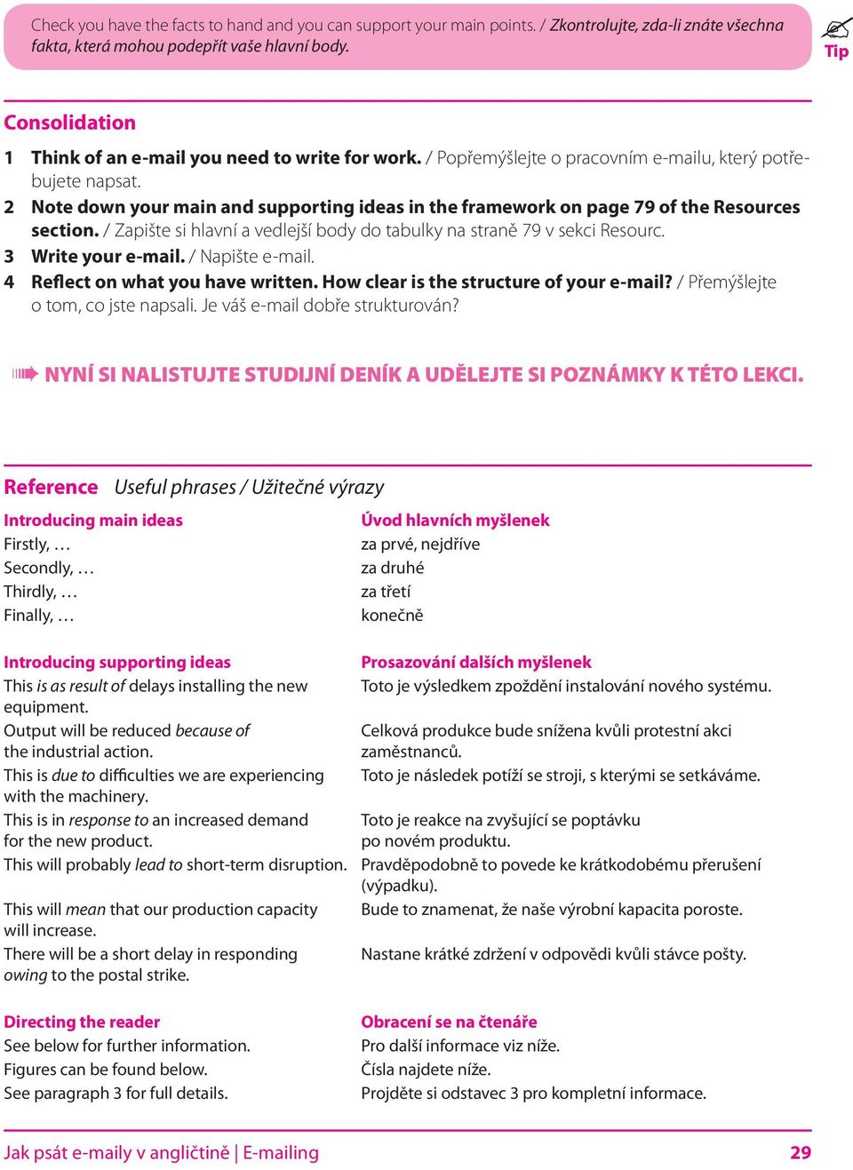 2 Note down your main and supporting ideas in the framework on page 79 of the Resources section. / Zapište si hlavní a vedlejší body do tabulky na straně 79 v sekci Resourc. 3 Write your e-mail.