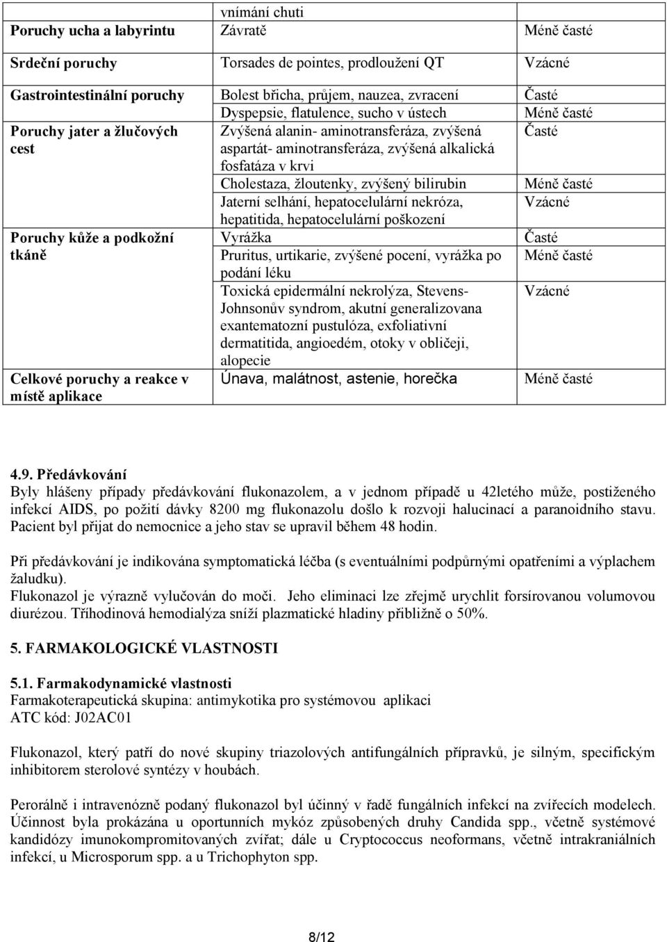 Cholestaza, žloutenky, zvýšený bilirubin Méně časté Jaterní selhání, hepatocelulární nekróza, Vzácné Poruchy kůže a podkožní tkáně Celkové poruchy a reakce v místě aplikace hepatitida,