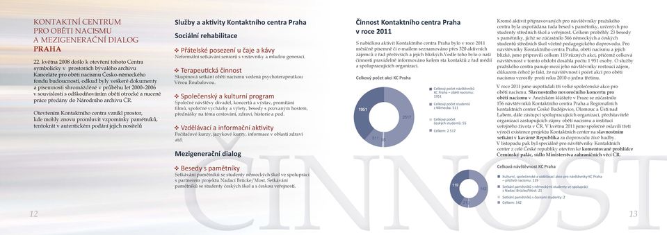 shromážděné v průběhu let 2000 2006 v souvislosti s odškodňováním obětí otrocké a nucené práce předány do Národního archivu ČR.