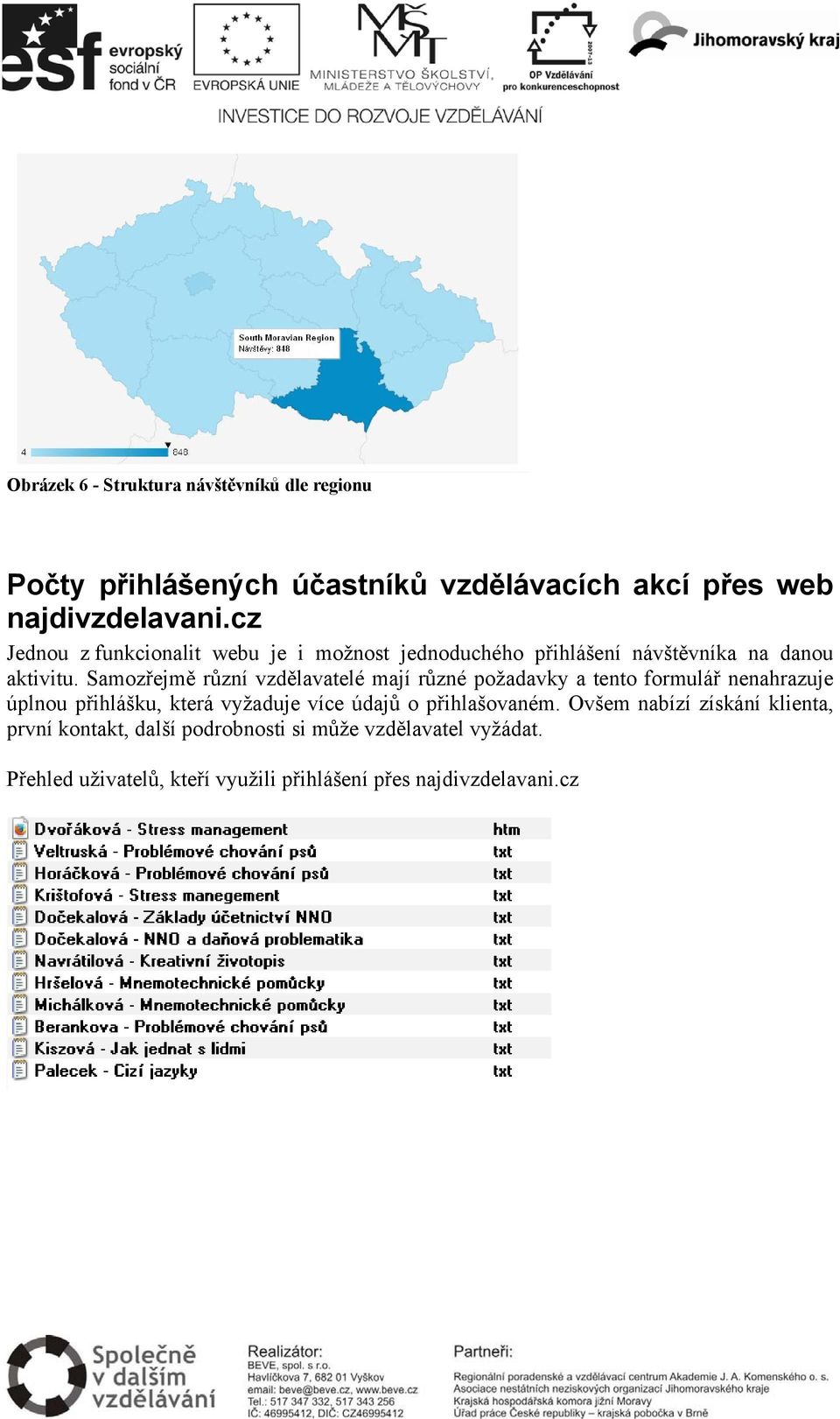 Samozřejmě různí vzdělavatelé mají různé požadavky a tento formulář nenahrazuje úplnou přihlášku, která vyžaduje více údajů o