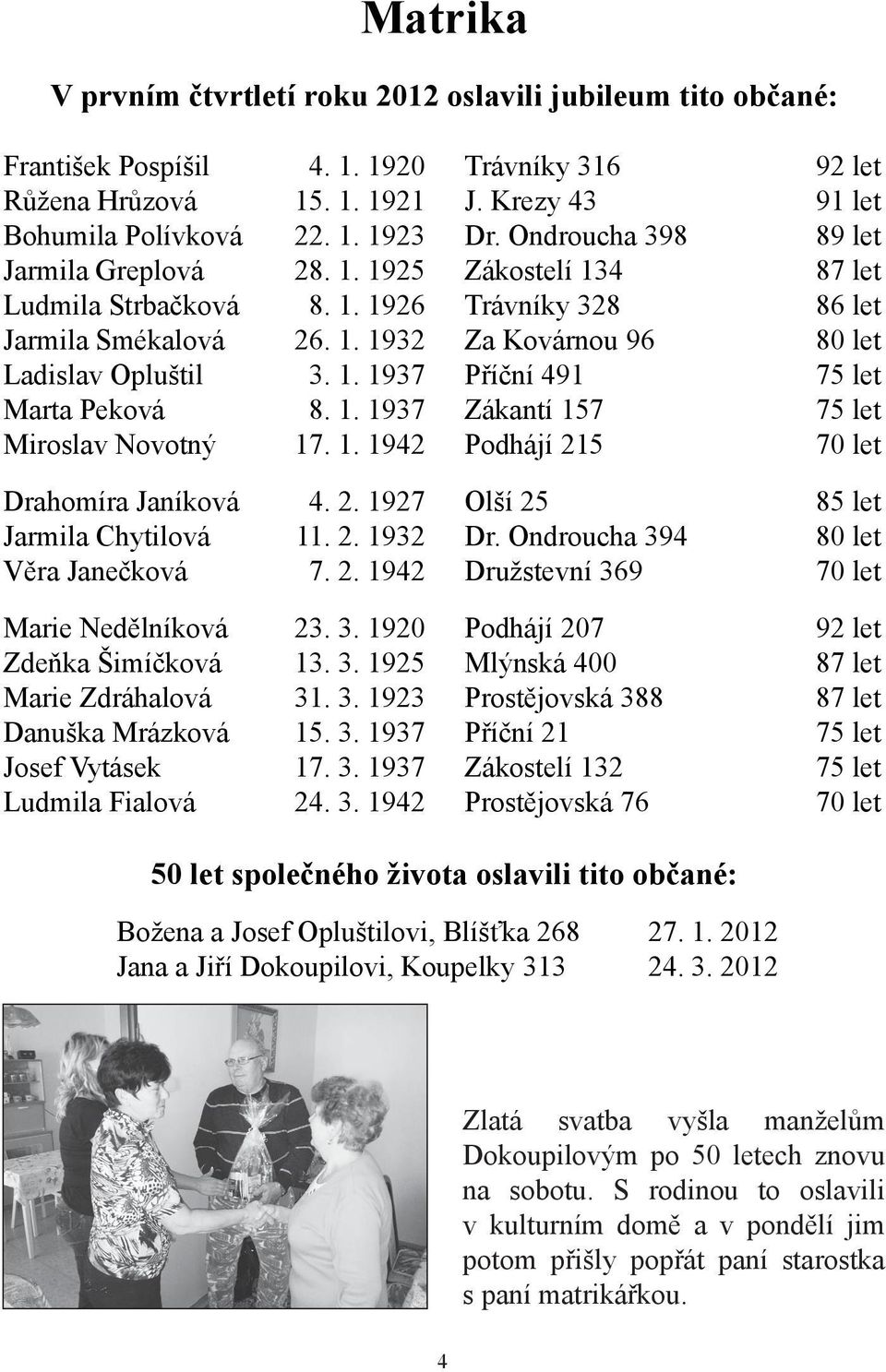 1. 1937 Zákantí 157 75 let Miroslav Novotný 17. 1. 1942 Podhájí 215 70 let Drahomíra Janíková 4. 2. 1927 Olší 25 85 let Jarmila Chytilová 11. 2. 1932 Dr. Ondroucha 394 80 let Věra Janečková 7. 2. 1942 Družstevní 369 70 let Marie Nedělníková 23.