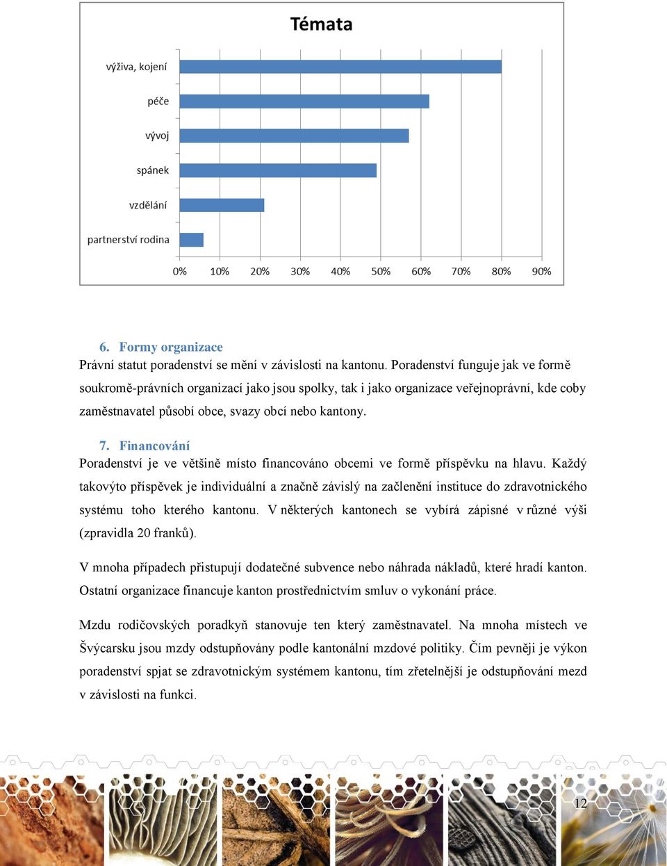 Financování Poradenství je ve většině místo financováno obcemi ve formě příspěvku na hlavu.