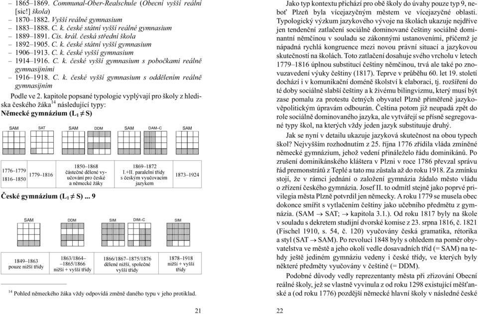 kapitole popsané typologie vyplývají pro školy z hlediska èeského áka " následující typy: Nìmecké gymnázium (L S) SAM 1776 1779 1816 1850 1779 1816 1850 1868 èásteèné dìlené vyuèování pro èeské a