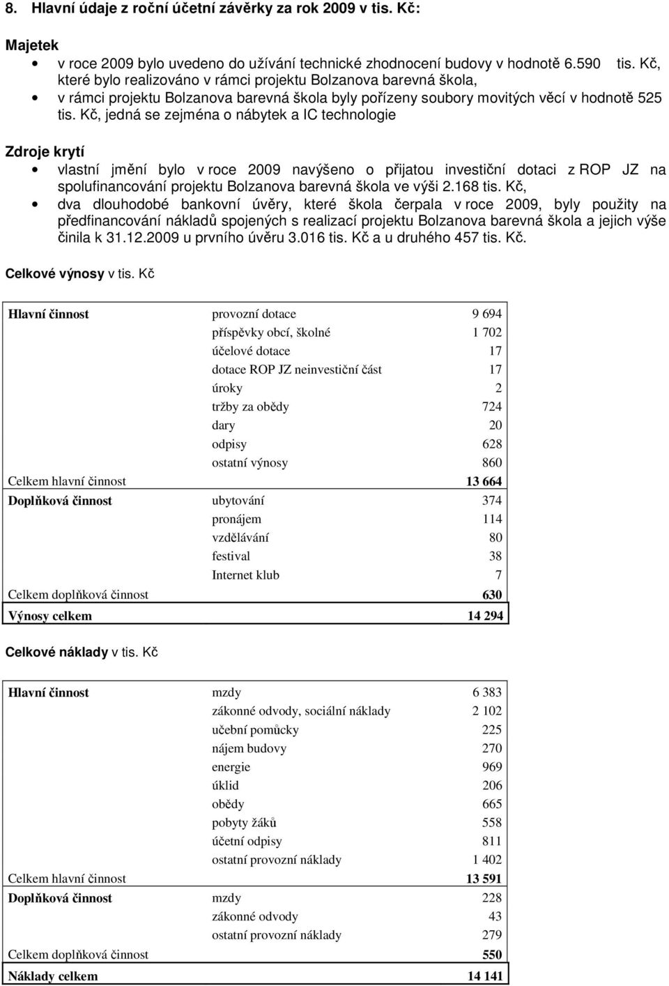 Kč, jedná se zejména o nábytek a IC technologie Zdroje krytí vlastní jmění bylo v roce 2009 navýšeno o přijatou investiční dotaci z ROP JZ na spolufinancování projektu Bolzanova barevná škola ve výši
