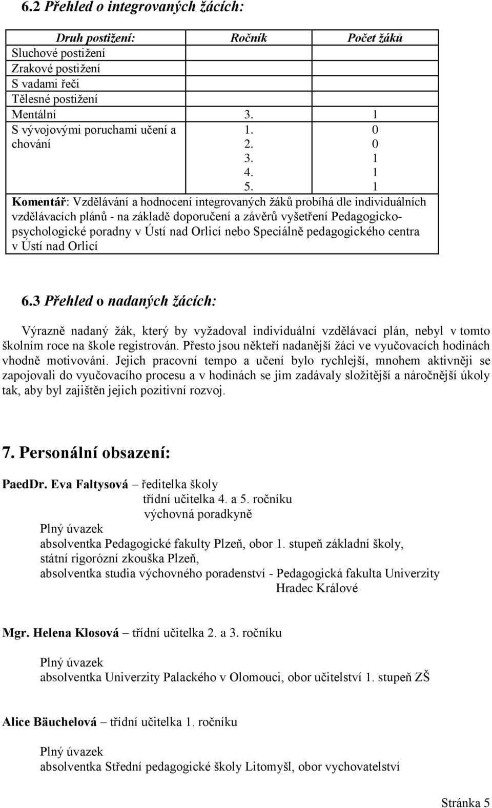 Pedagogickopsychologické poradny v Ústí nad Orlicí nebo Speciálně pedagogického centra v Ústí nad Orlicí 1. 2. 3. 4. 5. 0 0 1 1 1 6.