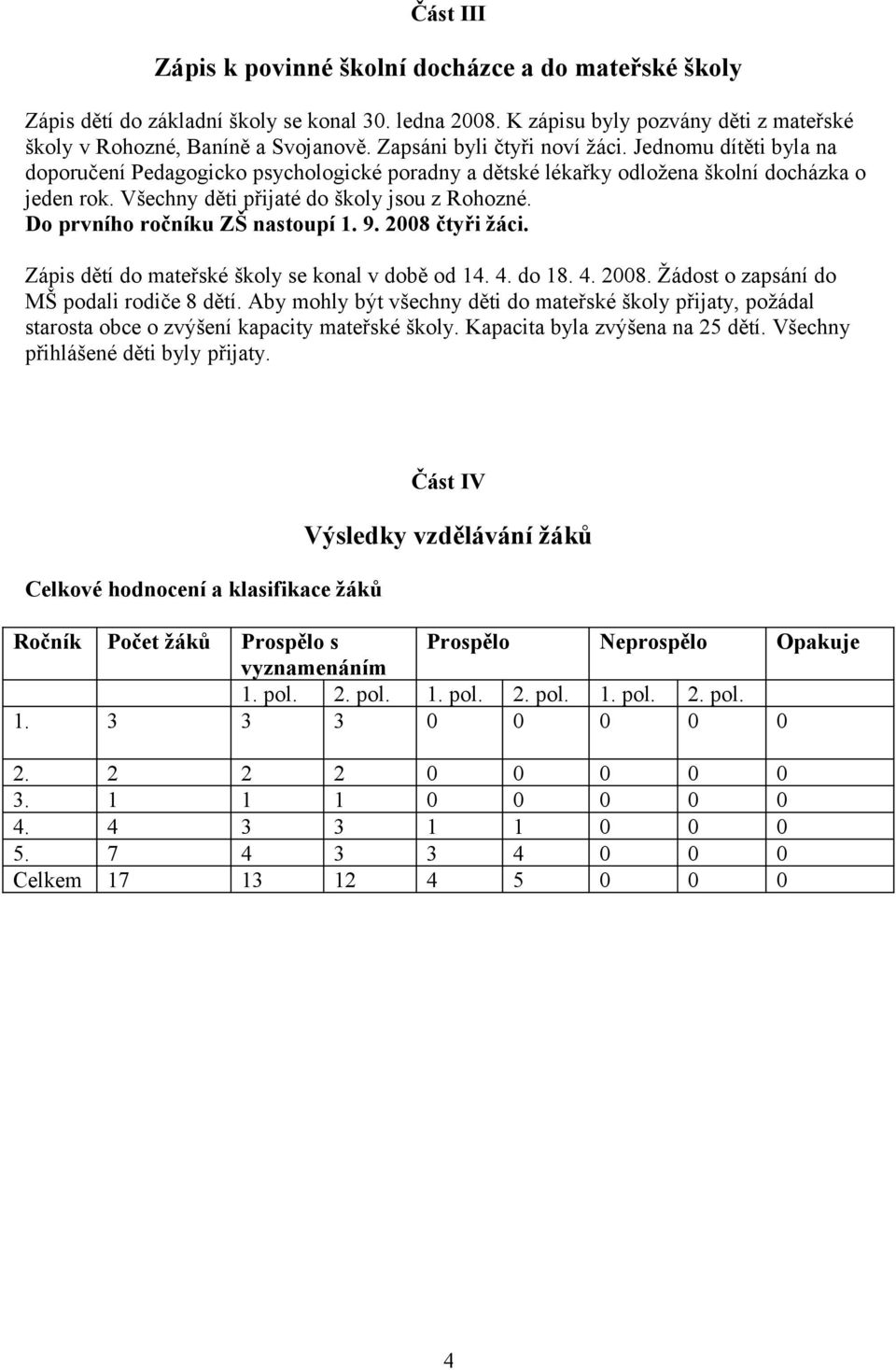 Do prvního ročníku ZŠ nastoupí. 9. 8 čtyři žáci. Zápis dětí do mateřské školy se konal v době od 4. 4. do 8. 4. 8. Žádost o zapsání do MŠ podali rodiče 8 dětí.