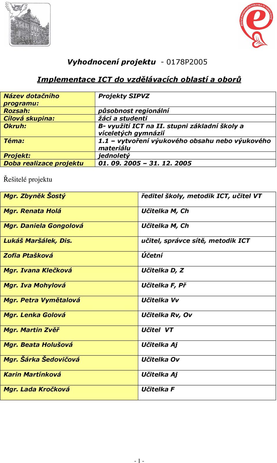 2005 Řešitelé projektu Mgr. Zbyněk Šostý Mgr. Renata Holá Mgr. Daniela Gongolová Lukáš Maršálek, Dis. Zofia Ptašková Mgr. Ivana Klečková Mgr. Iva Mohylová Mgr. Petra Vymětalová Mgr. Lenka Golová Mgr.