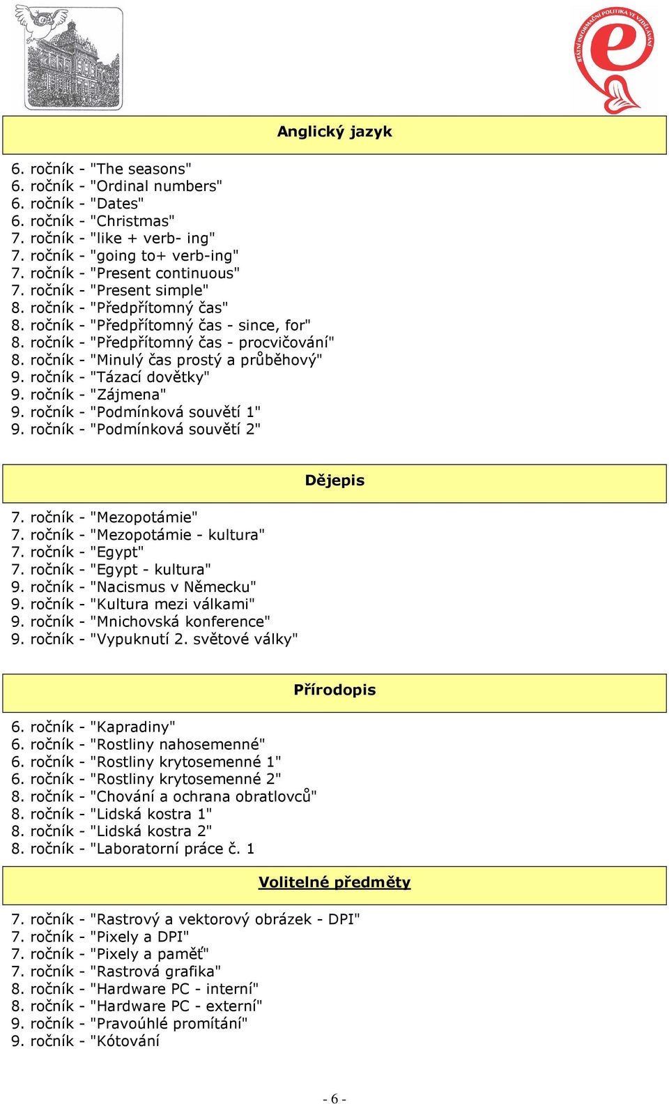 ročník - "Minulý čas prostý a průběhový" 9. ročník - "Tázací dovětky" 9. ročník - "Zájmena" 9. ročník - "Podmínková souvětí 1" 9. ročník - "Podmínková souvětí 2" 7. ročník - "Mezopotámie" 7.