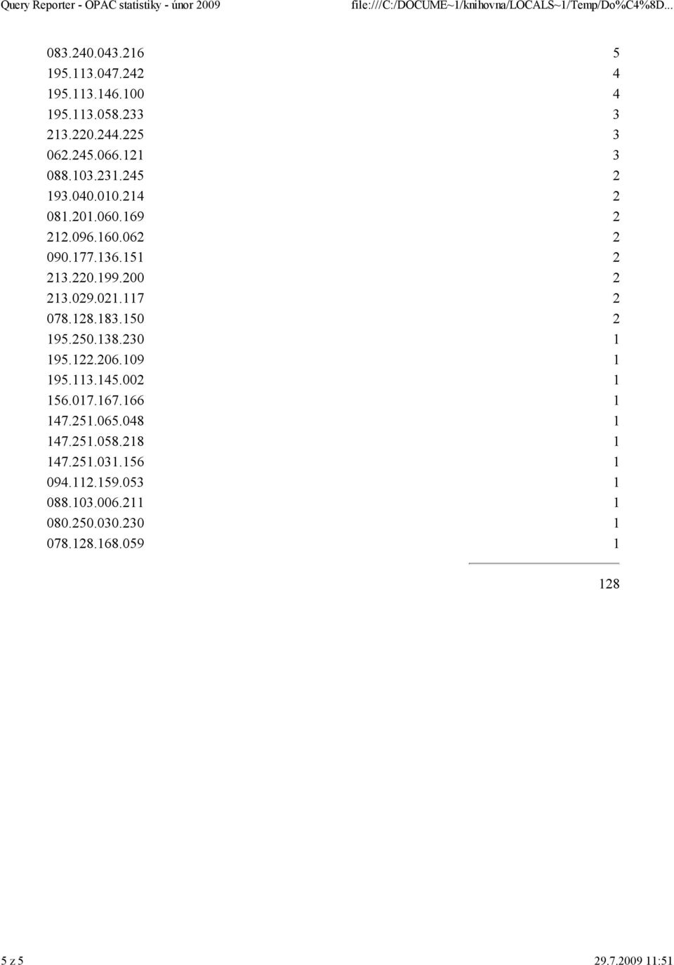 117 2 078.128.183.150 2 195.250.138.230 1 195.122.206.109 1 195.113.145.002 1 156.017.167.166 1 147.251.065.048 1 147.