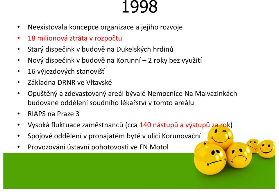 areál bývalé Nemocnice Na Malvazinkách budované oddělení soudního lékařství vtomto areálu RIAPS na Praze 3 Vysoká fluktuace