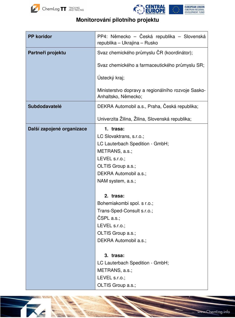 trasa: LC Slovaktrans, s.r.o.; LC Lauterbach Spedition - GmbH; METRANS, a.s.; LEVEL s.r.o.; OLTIS Group a.s.; DEKRA Automobil a.s.; NAM system, a.s.; 2. trasa: Bohemiakombi spol. s r.o.; Trans-Sped-Consult s.