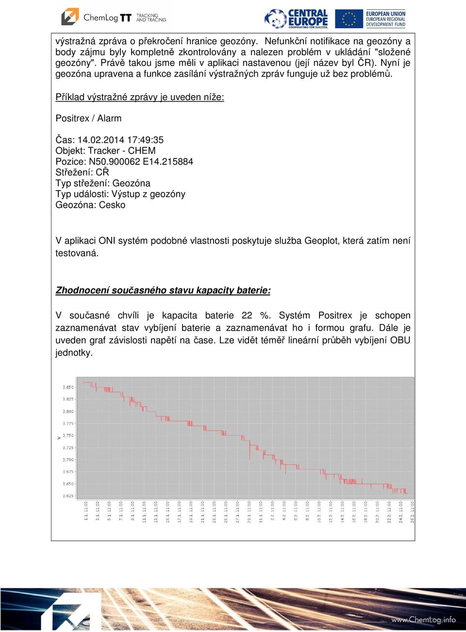 Příklad výstražné zprávy je uveden níže: Positrex / Alarm Čas: 14.02.2014 17:49:35 Objekt: Tracker - CHEM Pozice: N50.900062 E14.