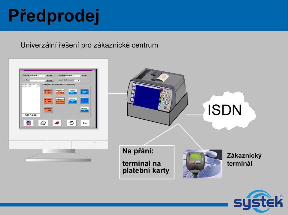 centrum ISDN Na přání: