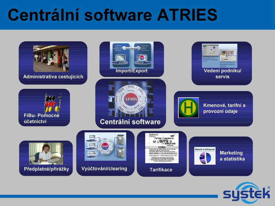 Kmenové, tarifní a provozní údaje Centrální software