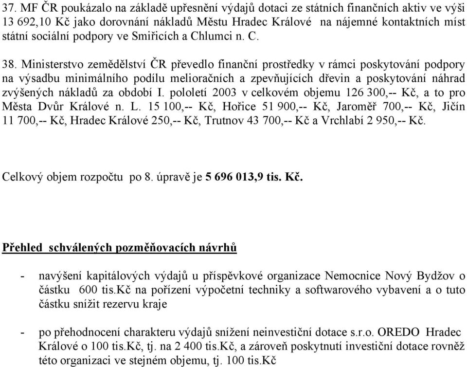 Ministerstvo zemědělství ČR převedlo finanční prostředky v rámci poskytování podpory na výsadbu minimálního podílu melioračních a zpevňujících dřevin a poskytování náhrad zvýšených nákladů za období