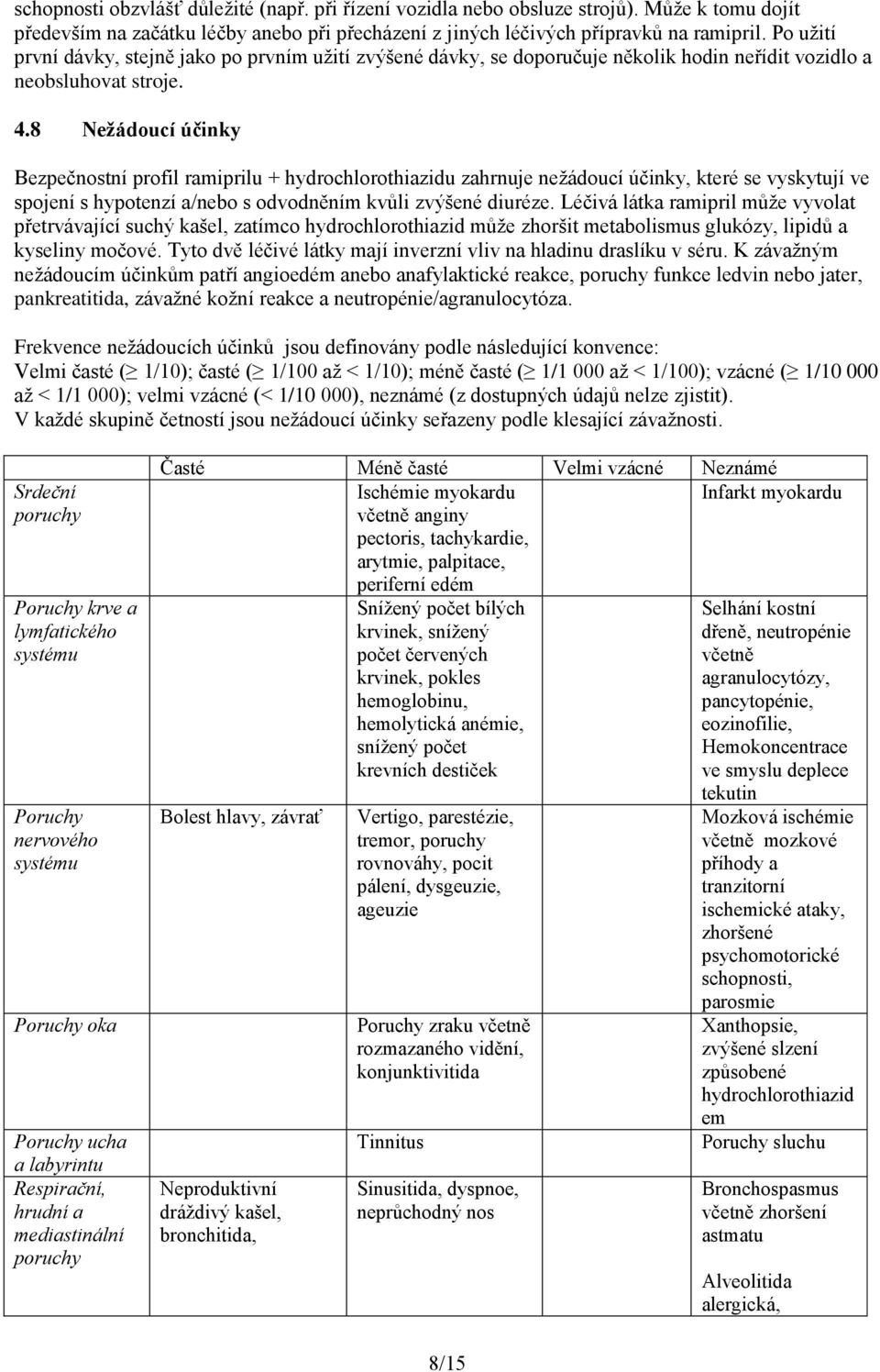 8 Nežádoucí účinky Bezpečnostní profil ramiprilu + hydrochlorothiazidu zahrnuje nežádoucí účinky, které se vyskytují ve spojení s hypotenzí a/nebo s odvodněním kvůli zvýšené diuréze.