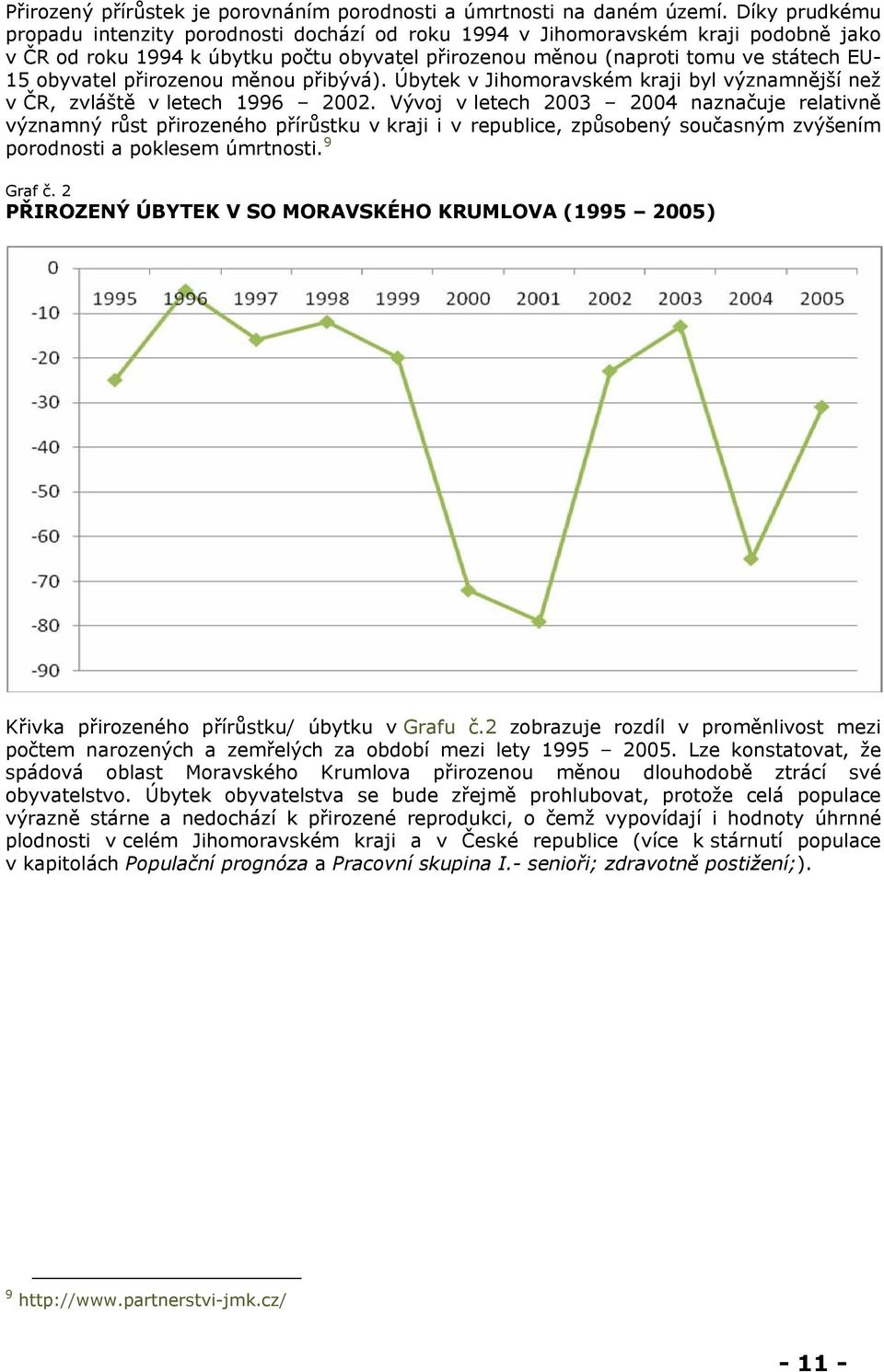 přirozenou měnou přibývá). Úbytek v Jihomoravském kraji byl významnější než v ČR, zvláště v letech 1996 2002.