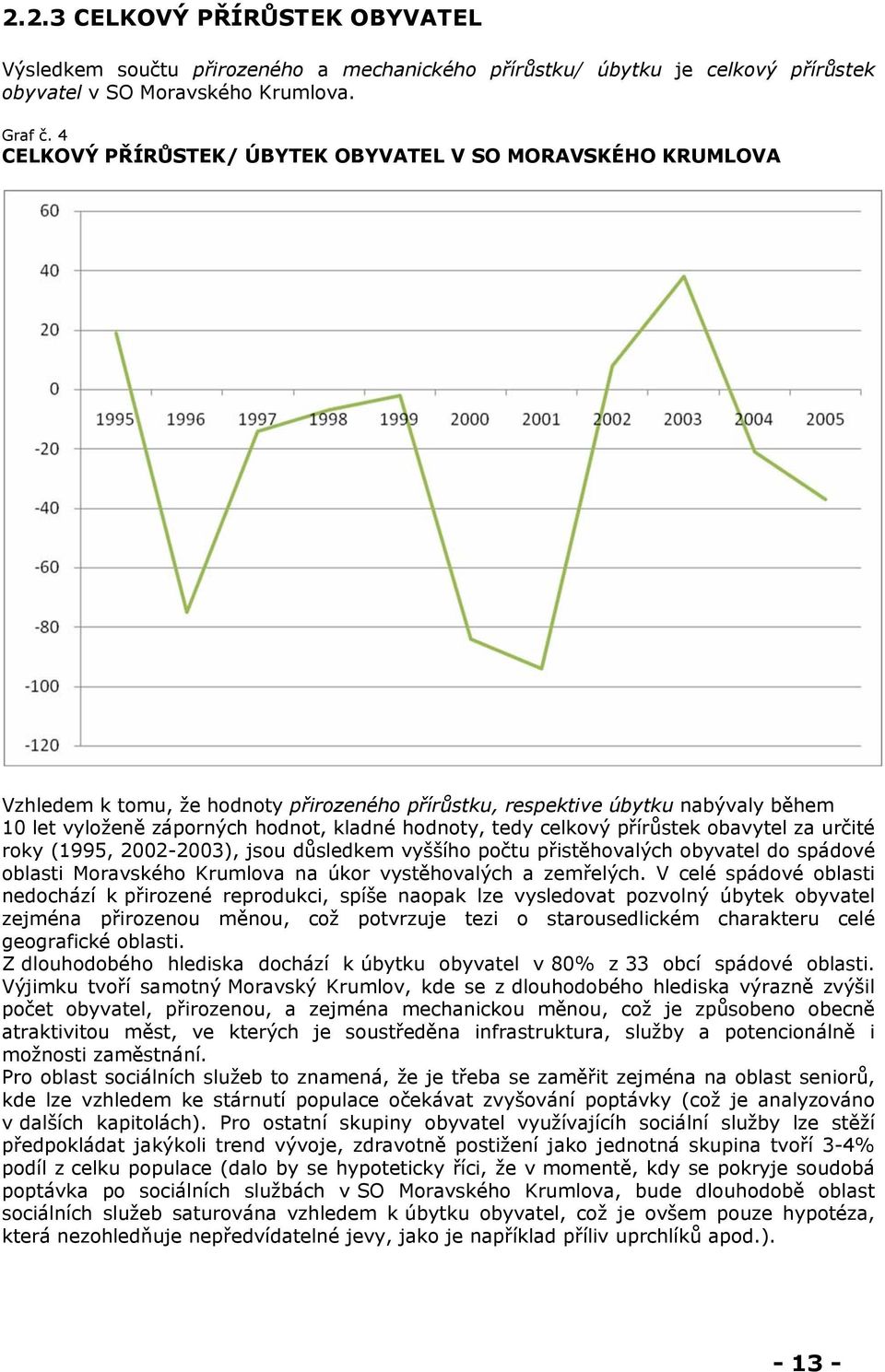 tedy celkový přírůstek obavytel za určité roky (1995, 2002-2003), jsou důsledkem vyššího počtu přistěhovalých obyvatel do spádové oblasti Moravského Krumlova na úkor vystěhovalých a zemřelých.