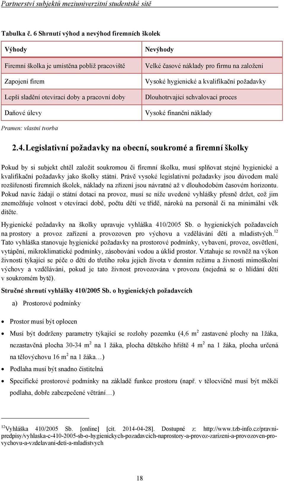 pro firmu na založení Vysoké hygienické a kvalifikační požadavky Dlouhotrvající schvalovací proces Vysoké finanční náklady Pramen: vlastní tvorba 2.4.